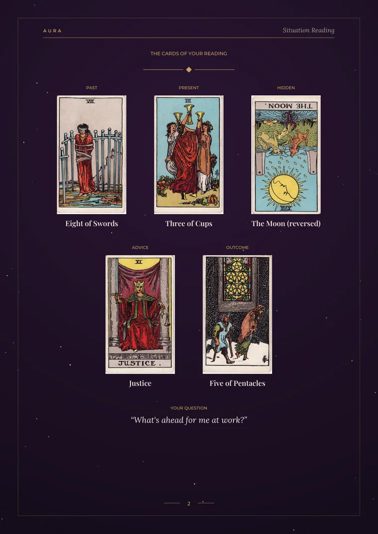 The cards of your reading